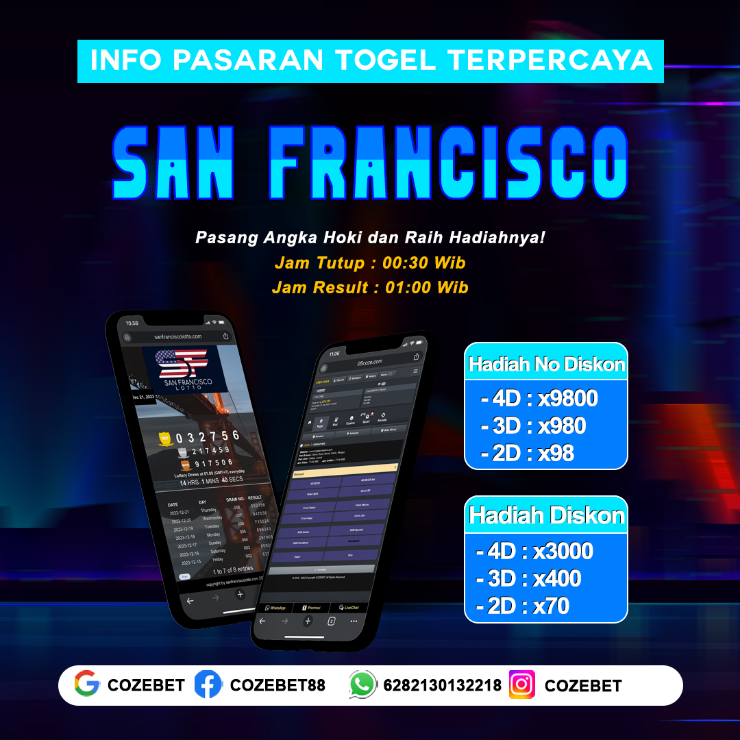 Cozebet Daftar: Komisi Bergabung Setelah Nikmati Besar